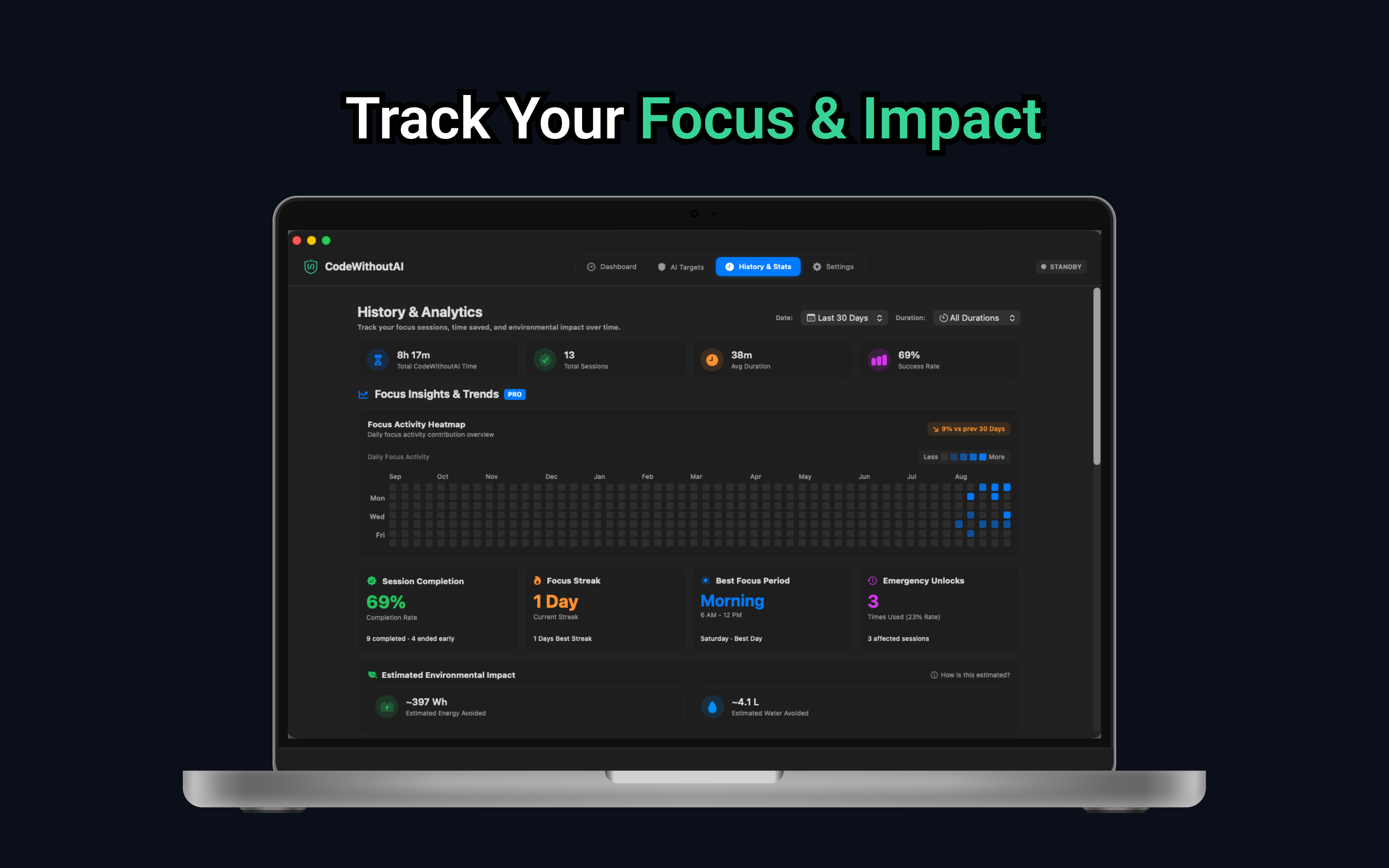 Focus Analytics & Environmental Impact
